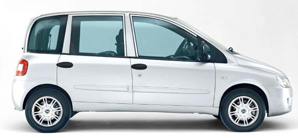 Multipla